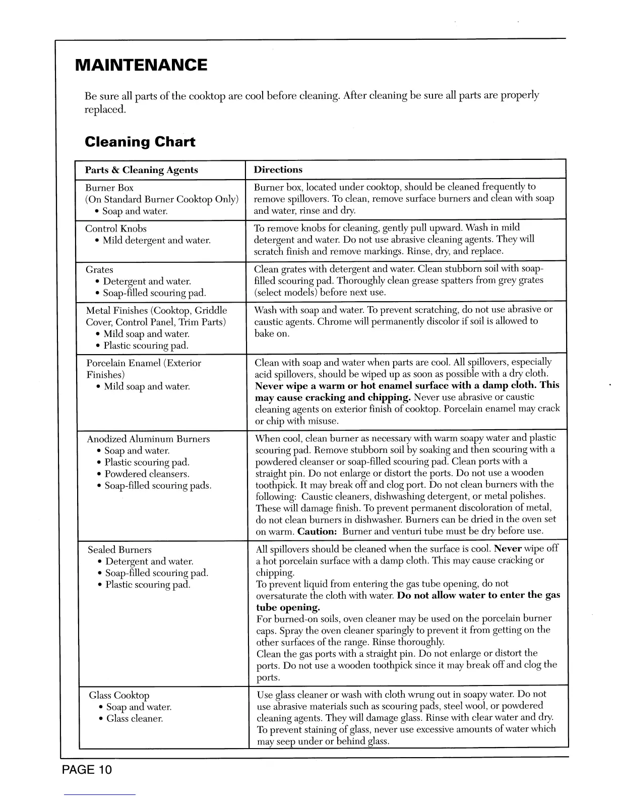 Page #12 background image