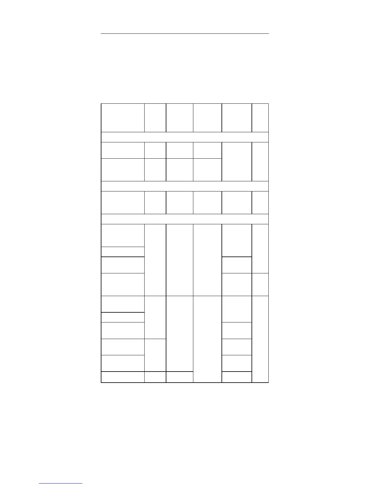 Page #150 background image