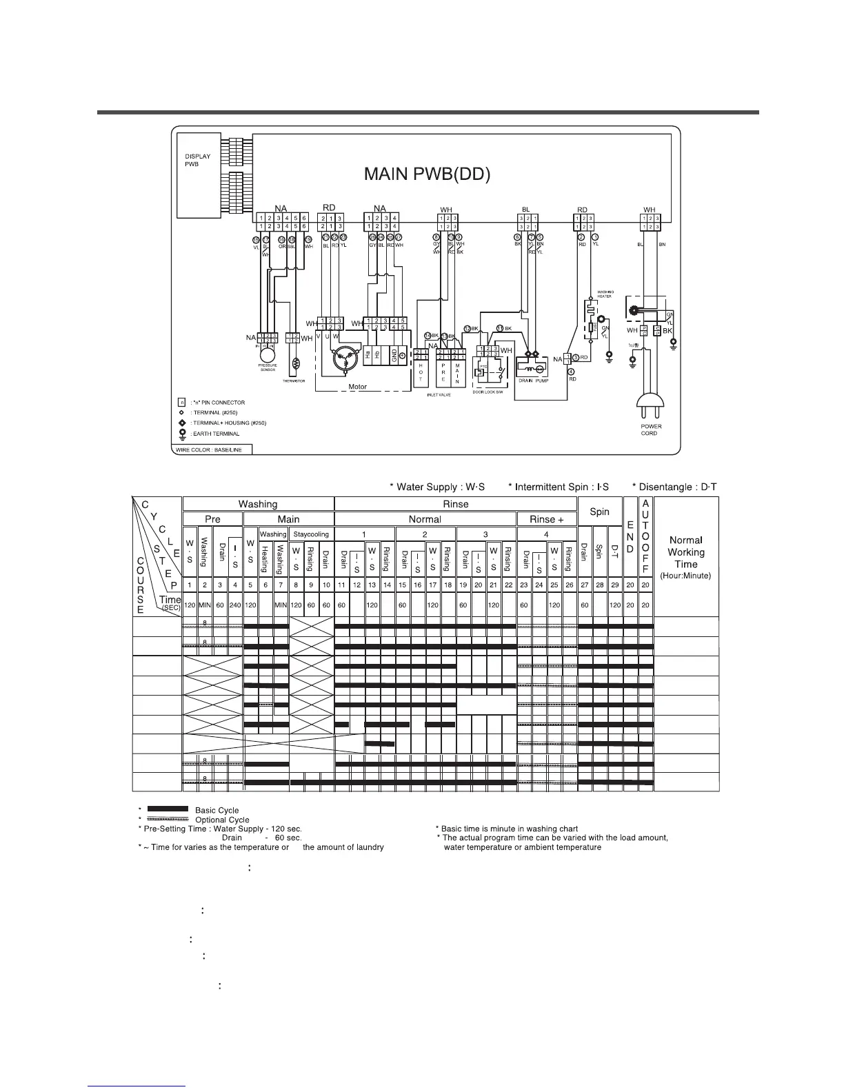 Page #13 background image