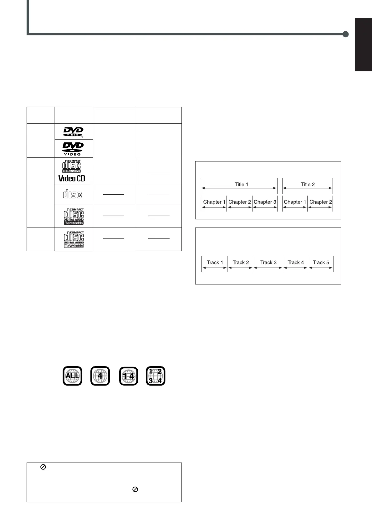 Page #88 background image