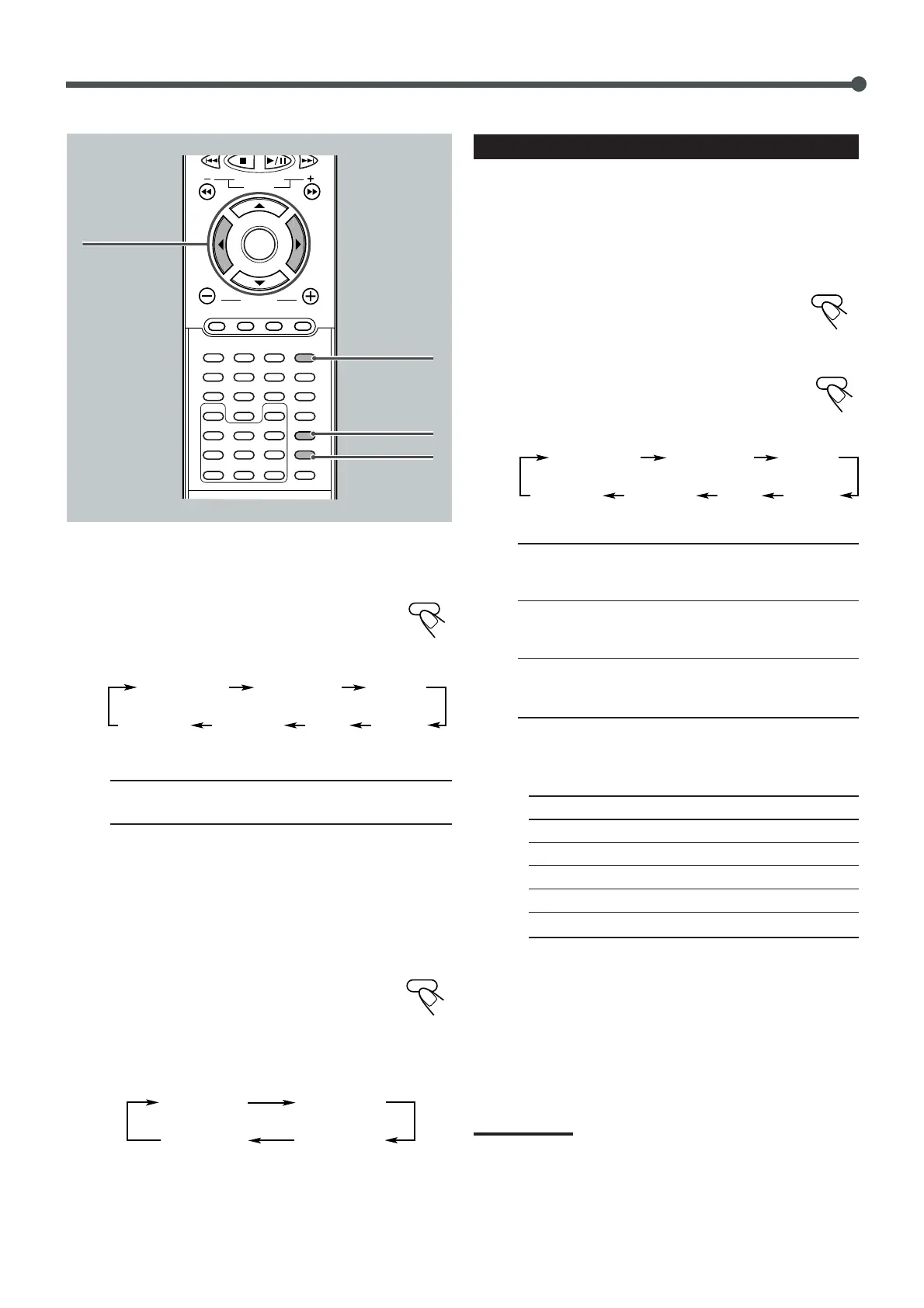Page #145 background image