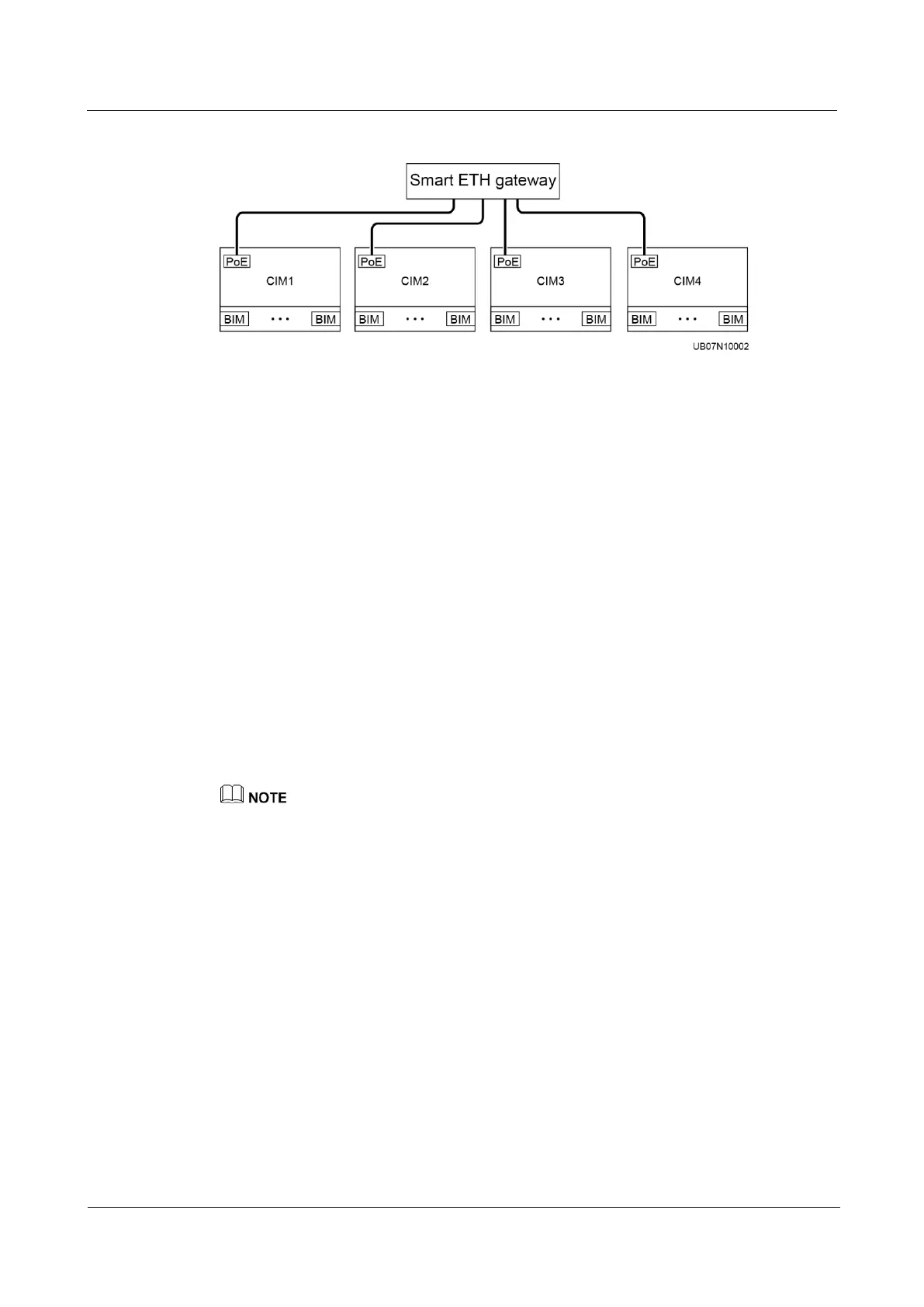 Page #48 background image