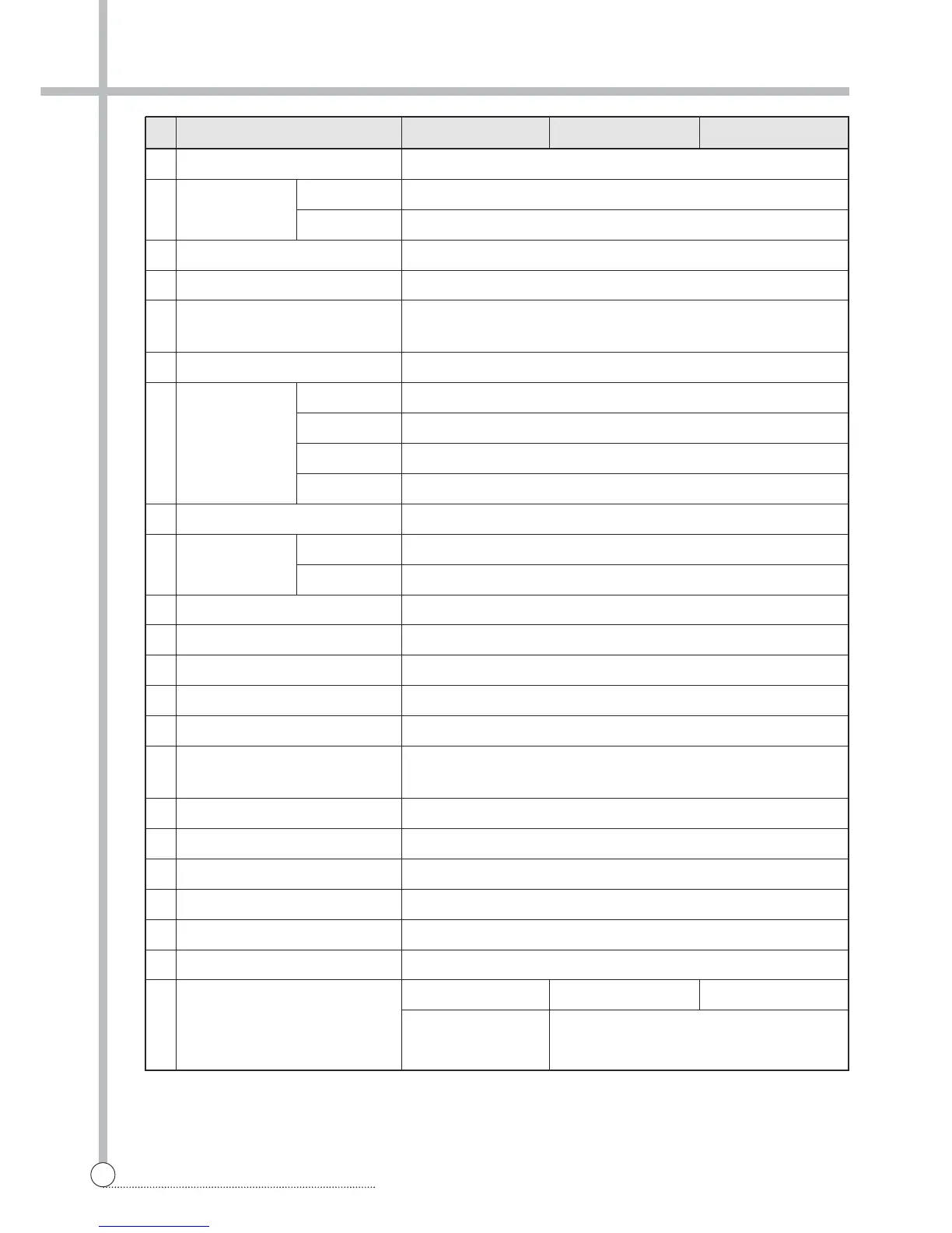 Page #3 background image