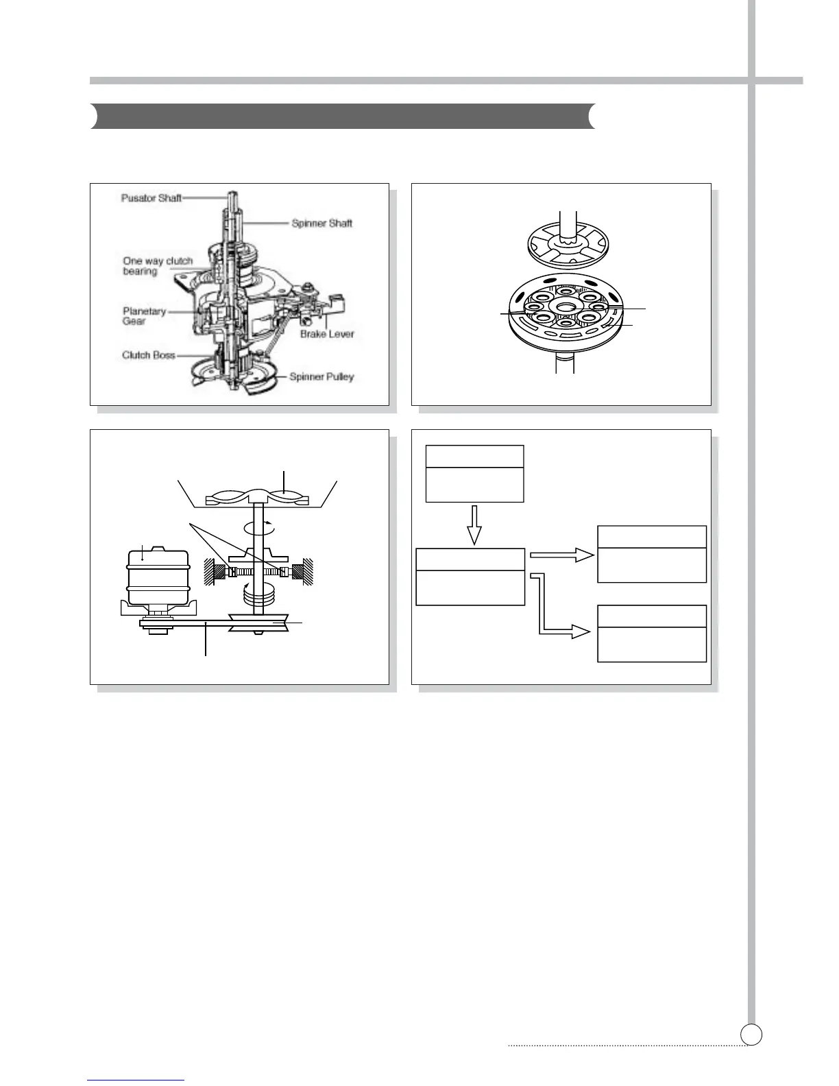 Page #12 background image