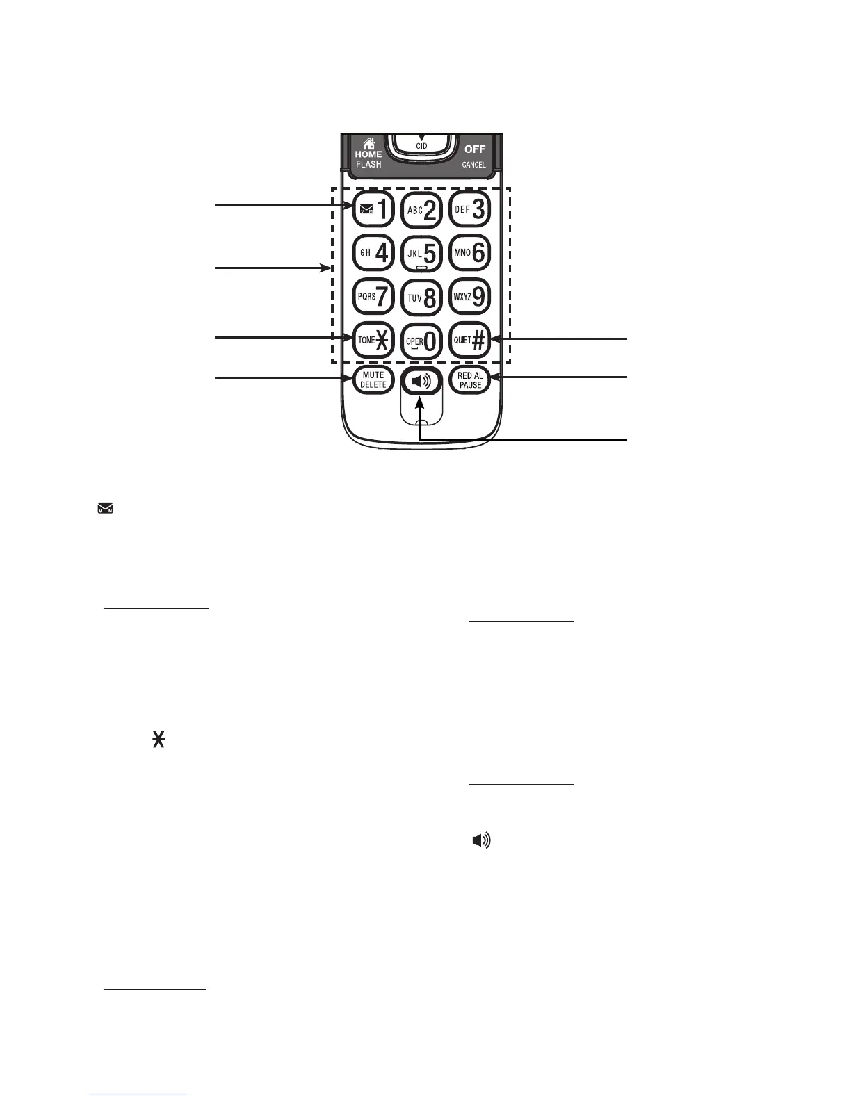 Page #17 background image