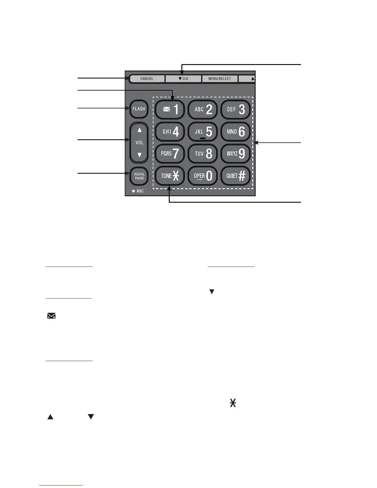 Page #15 background image