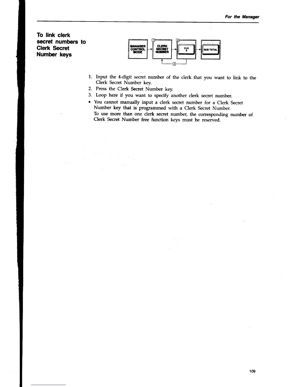 Page #117 background image