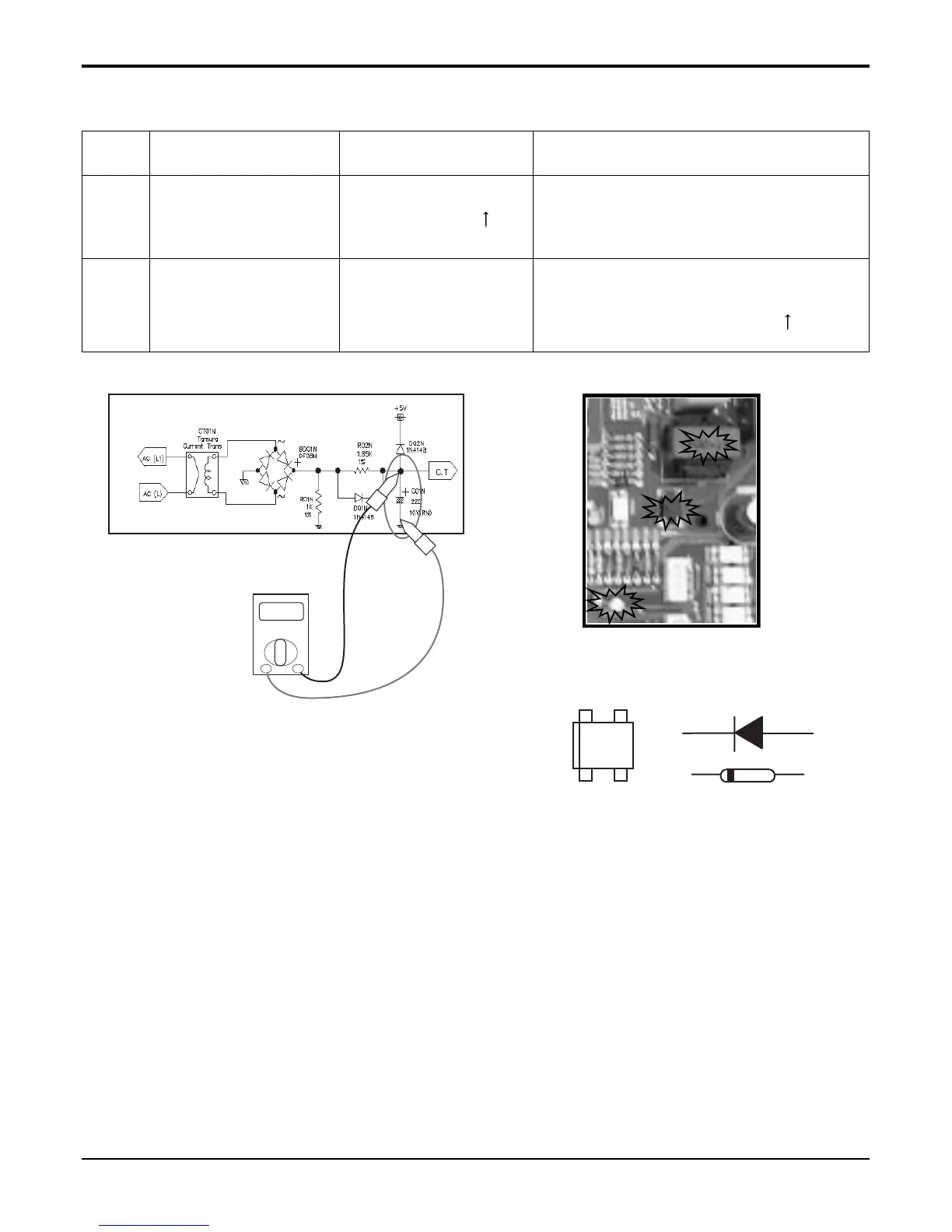 Page #201 background image