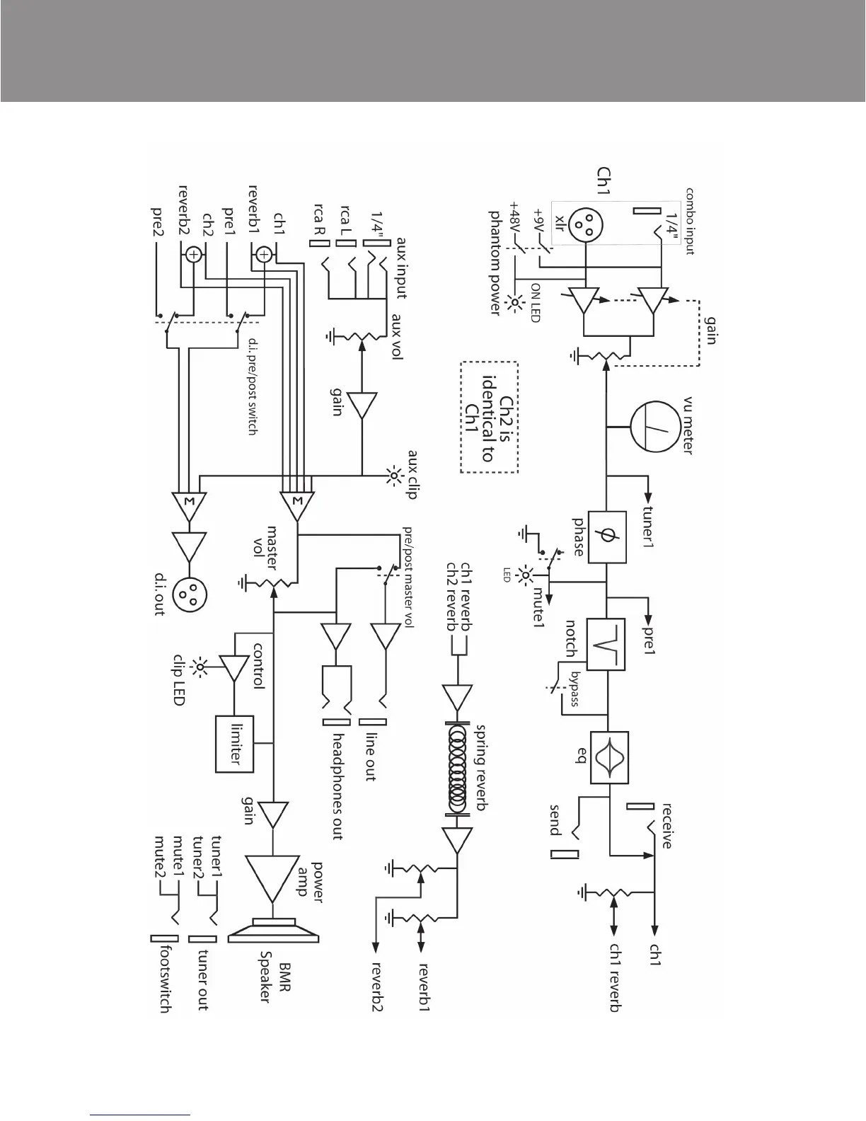 Page #18 background image
