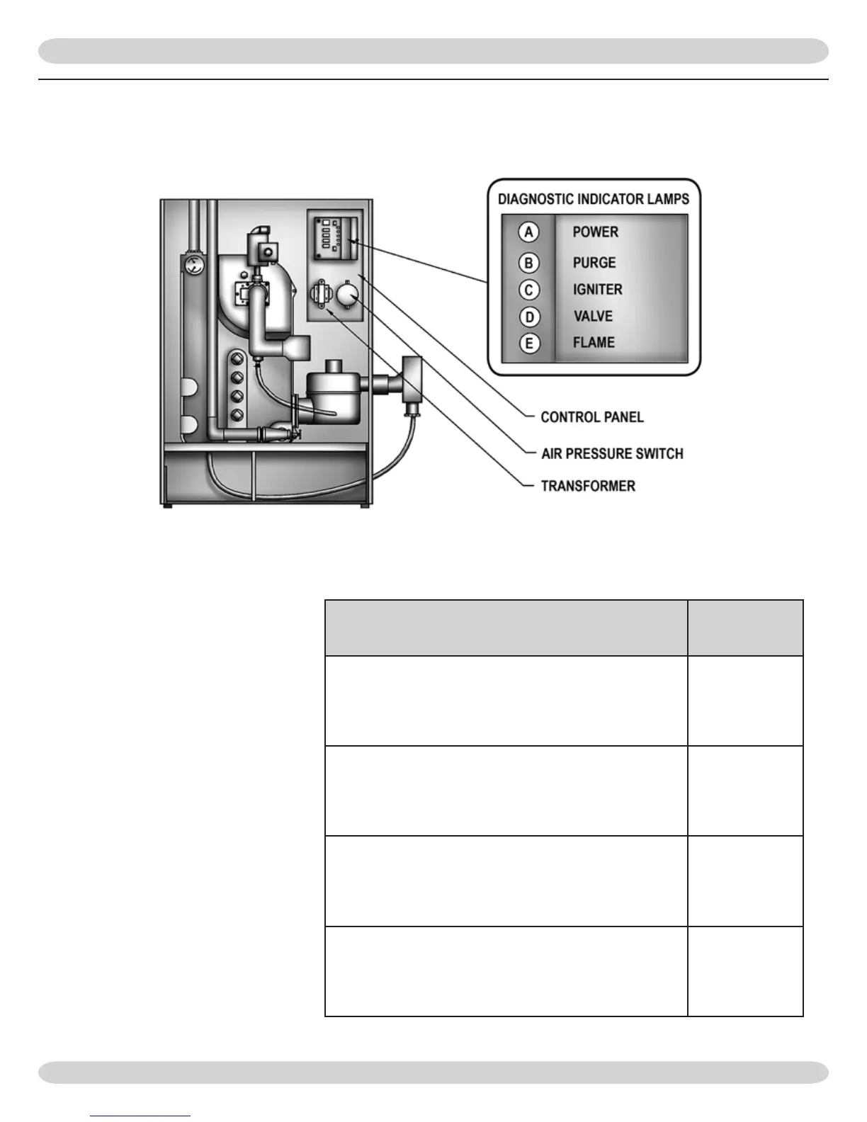 Page #42 background image