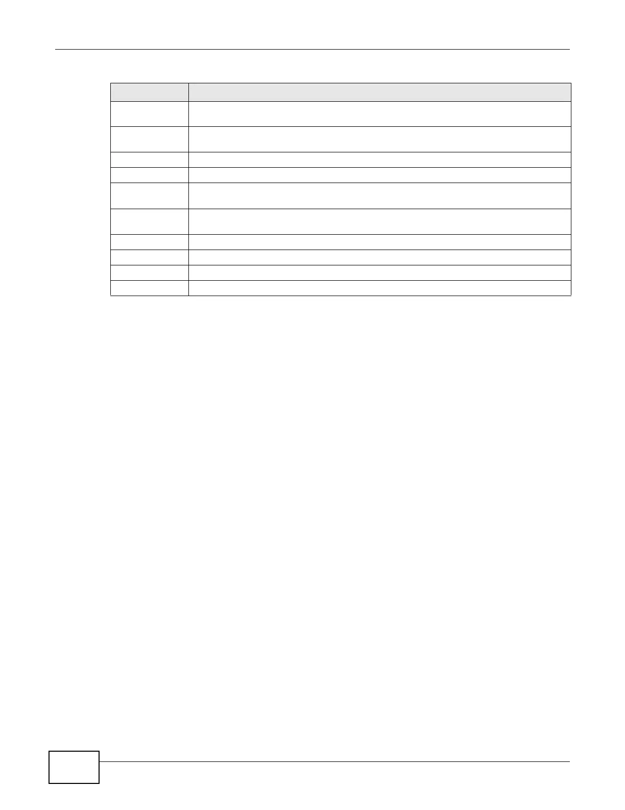 Page #286 background image