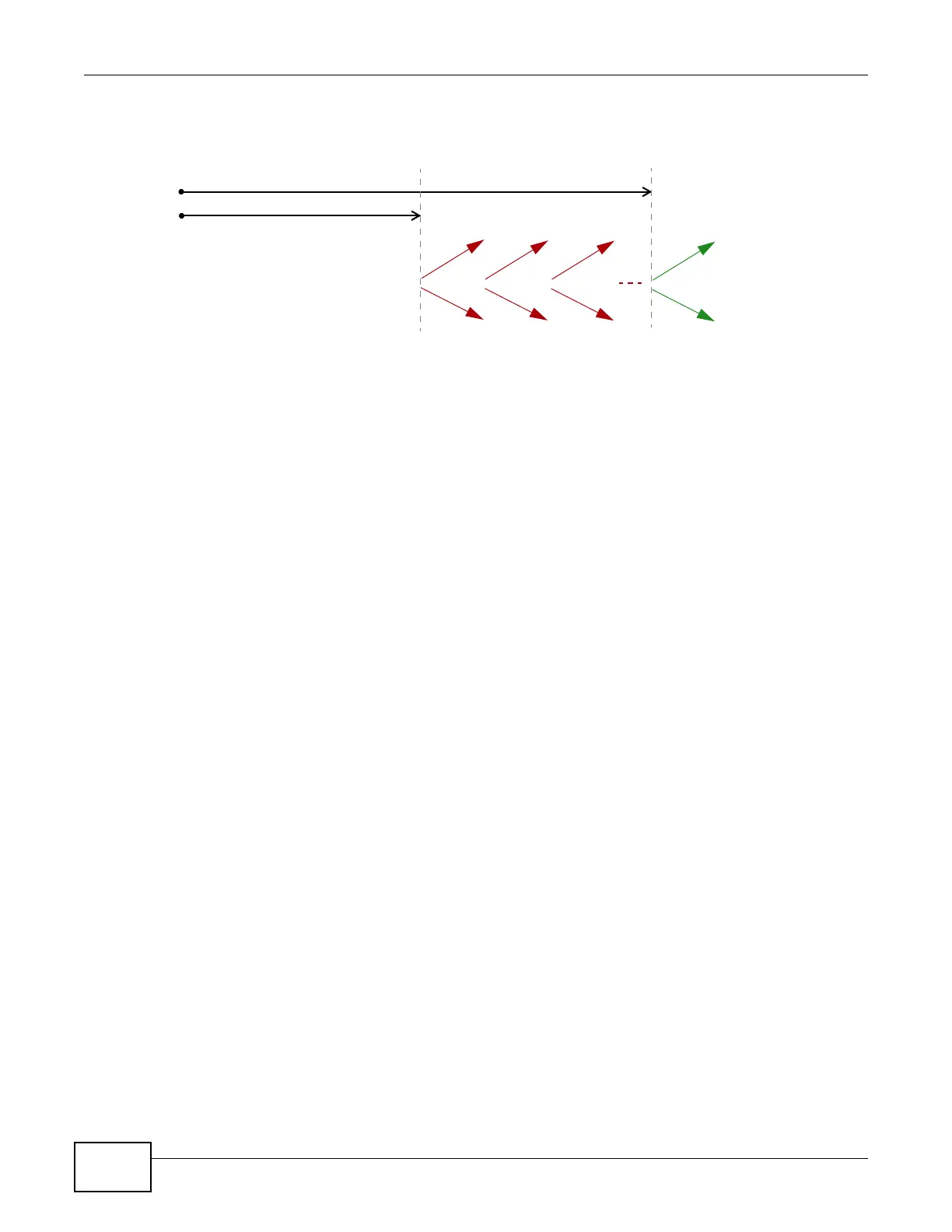 Page #392 background image