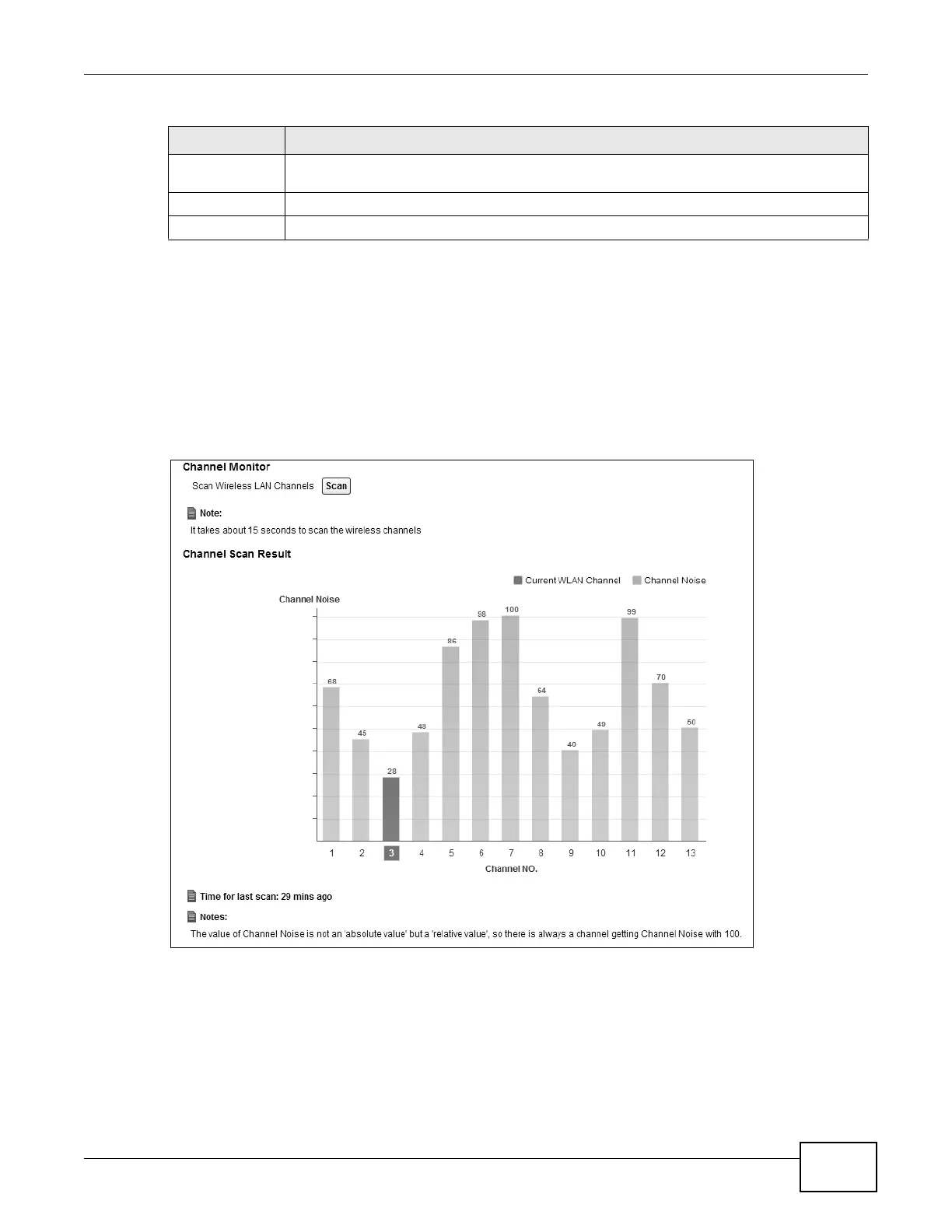 Page #93 background image