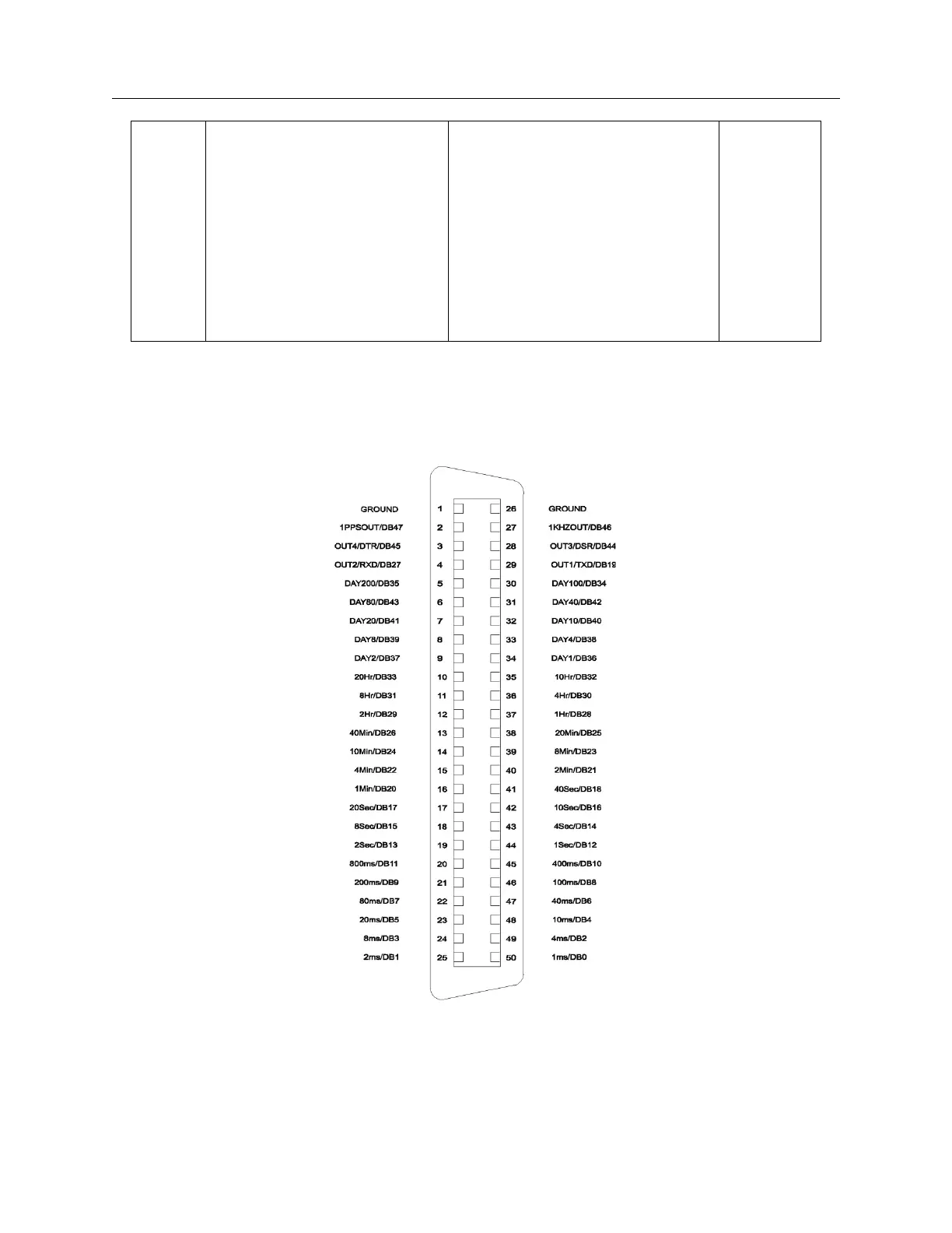 Page #138 background image