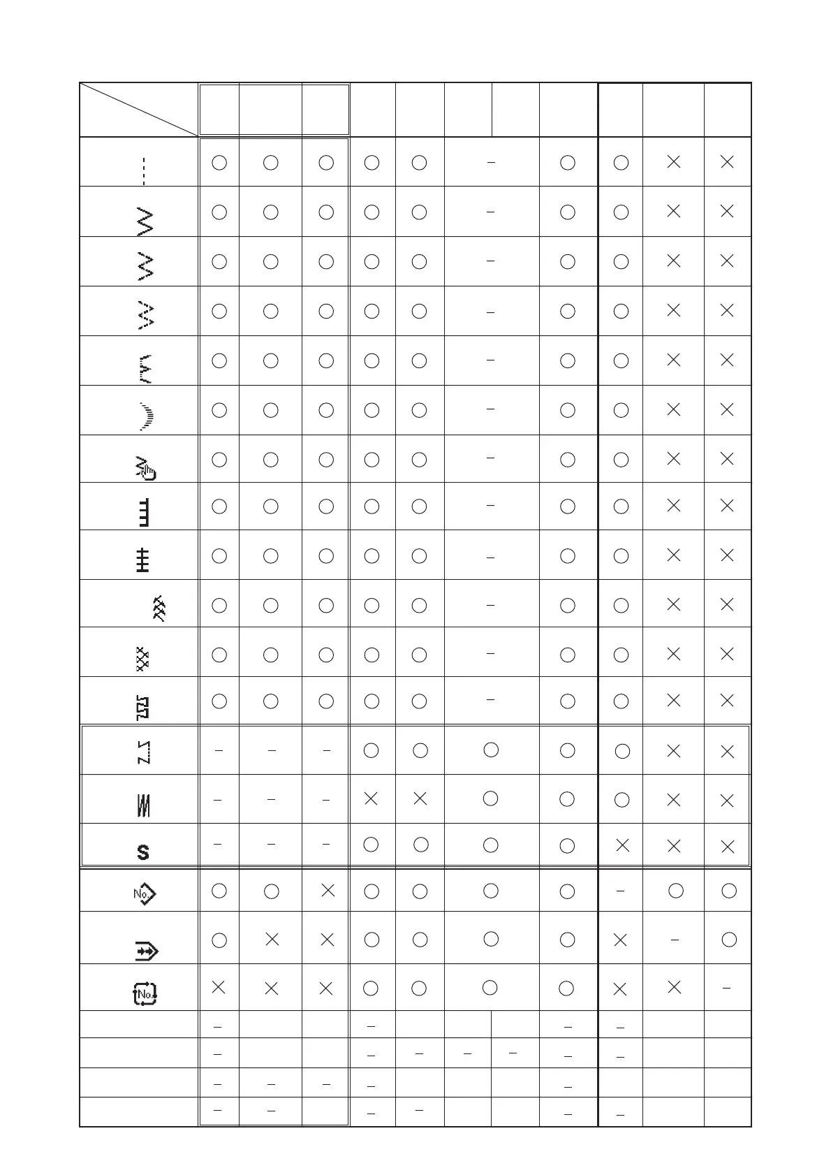 Page #7 background image