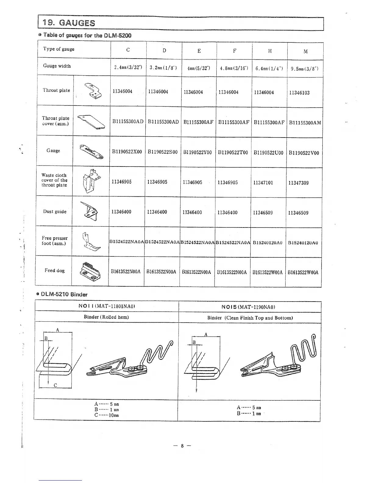 Page #8 background image