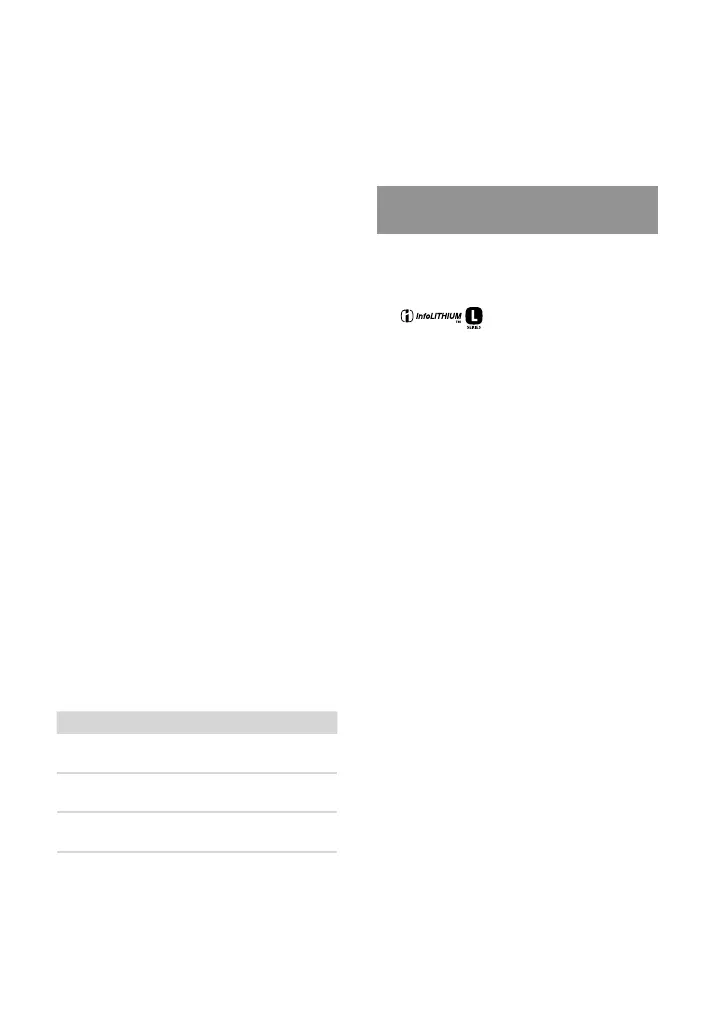 Page #110 background image