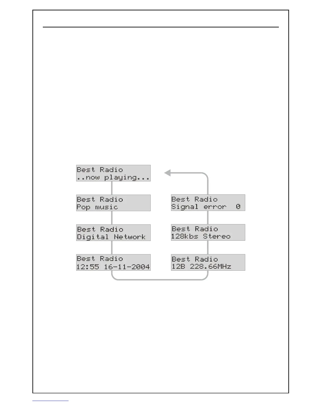 Page #7 background image