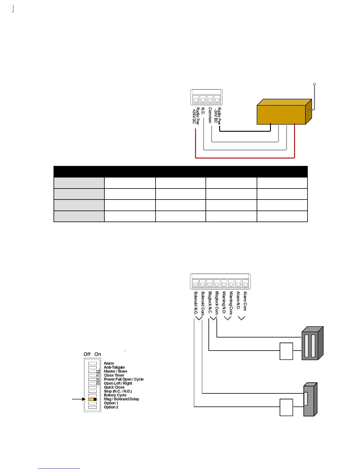 Page #22 background image