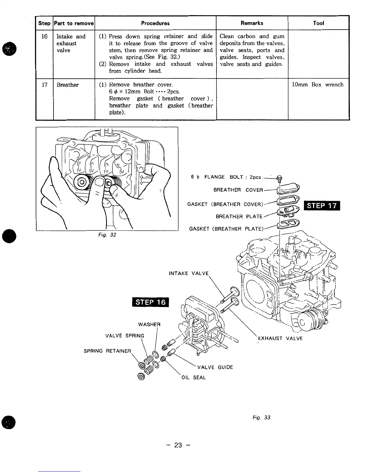 Page #27 background image