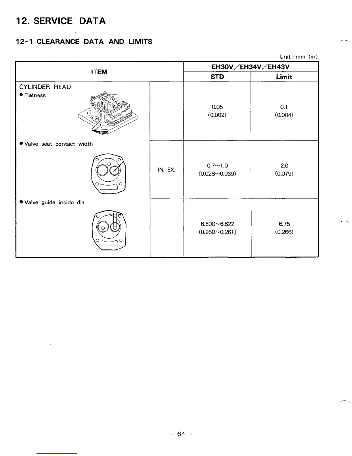 Page #68 background image