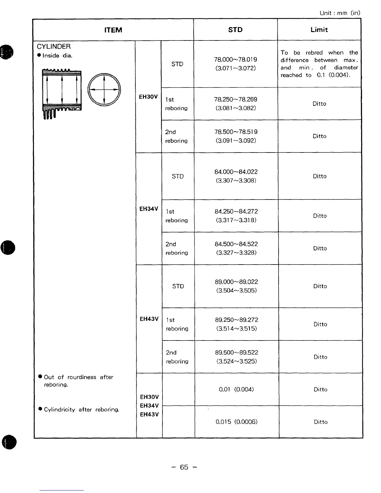 Page #69 background image