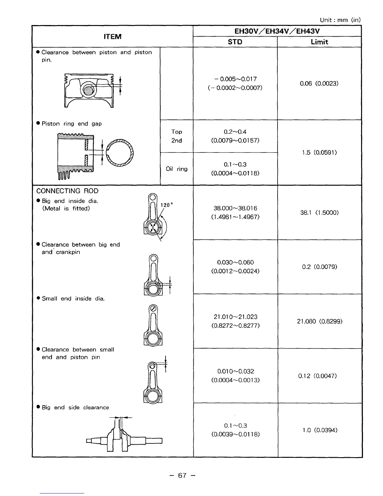 Page #71 background image