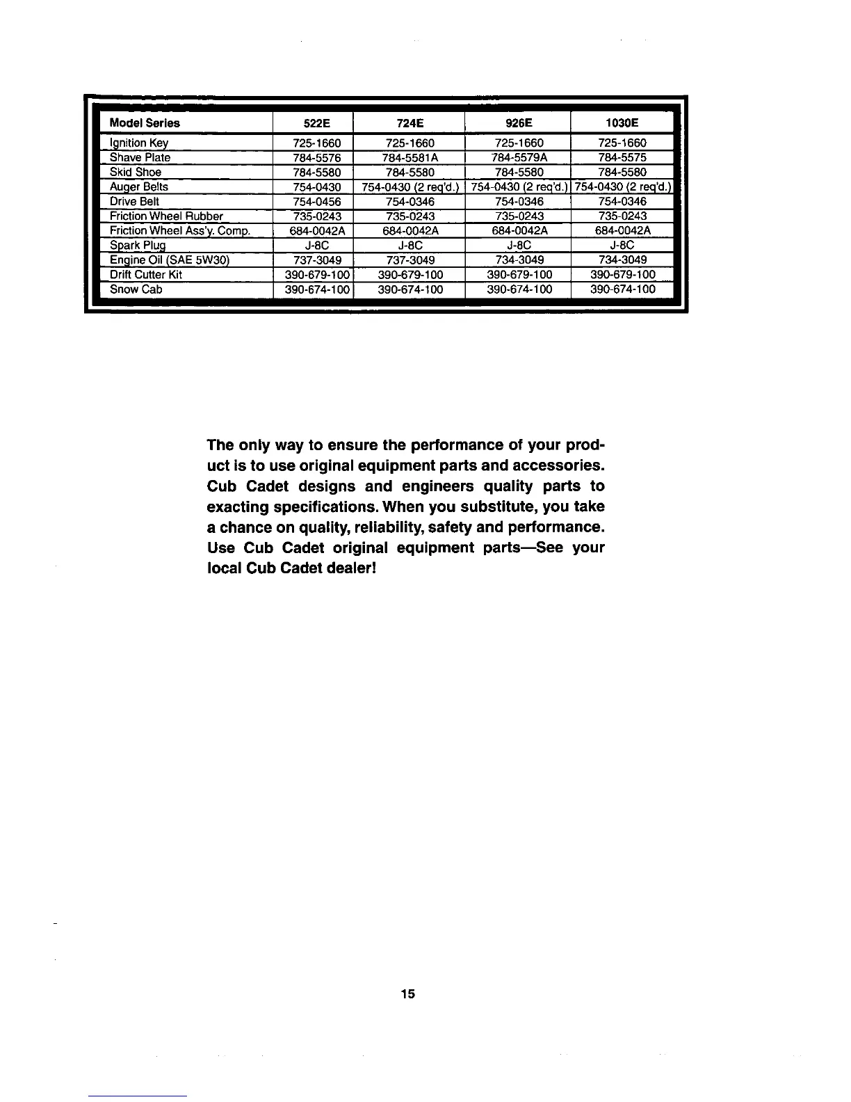 Page #15 background image