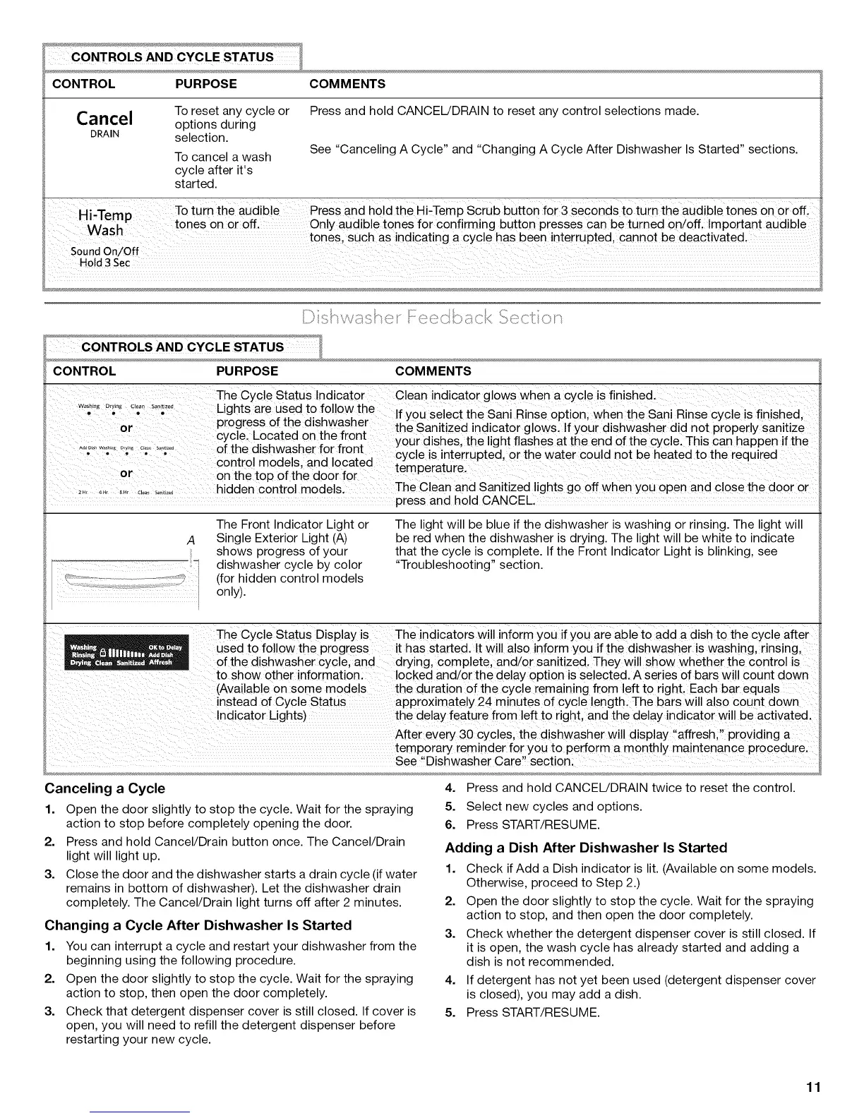 Page #11 background image