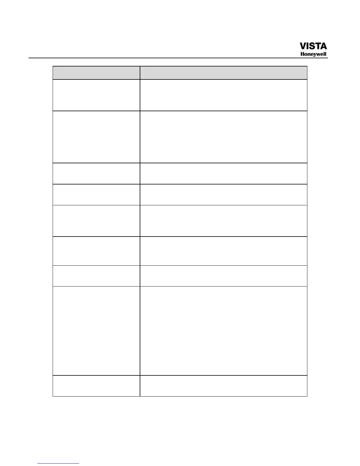 Page #190 background image