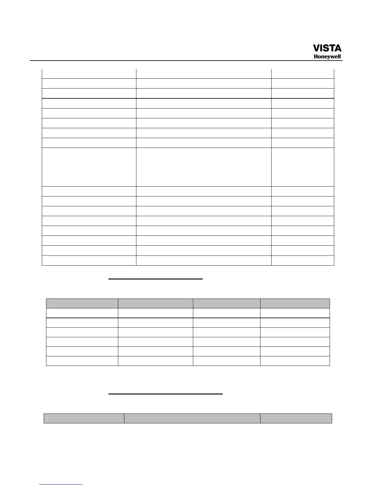 Page #222 background image