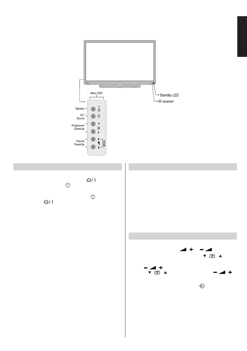 Page #15 background image