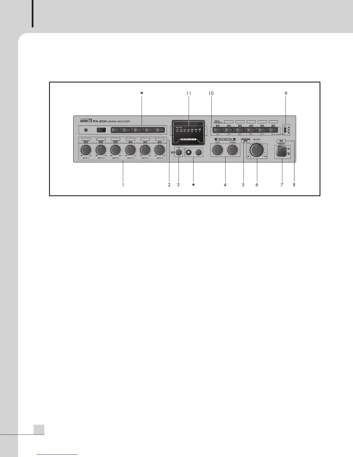 Page #6 background image
