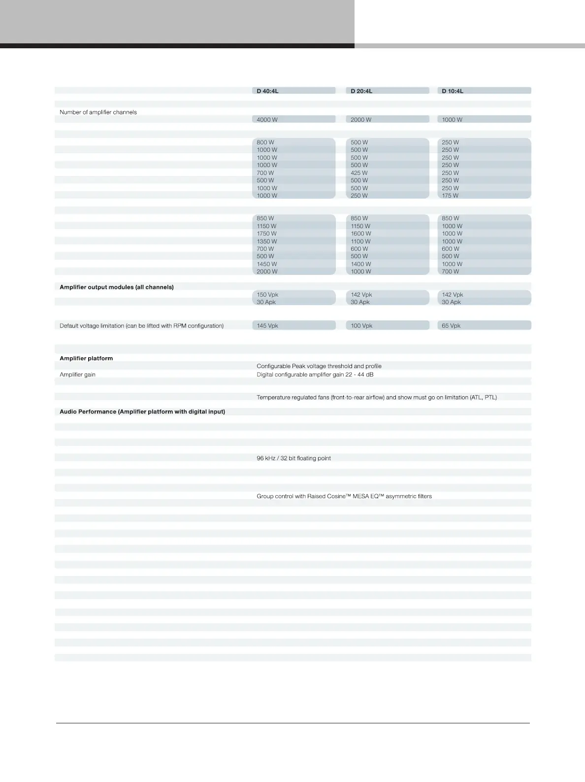 Page #52 background image