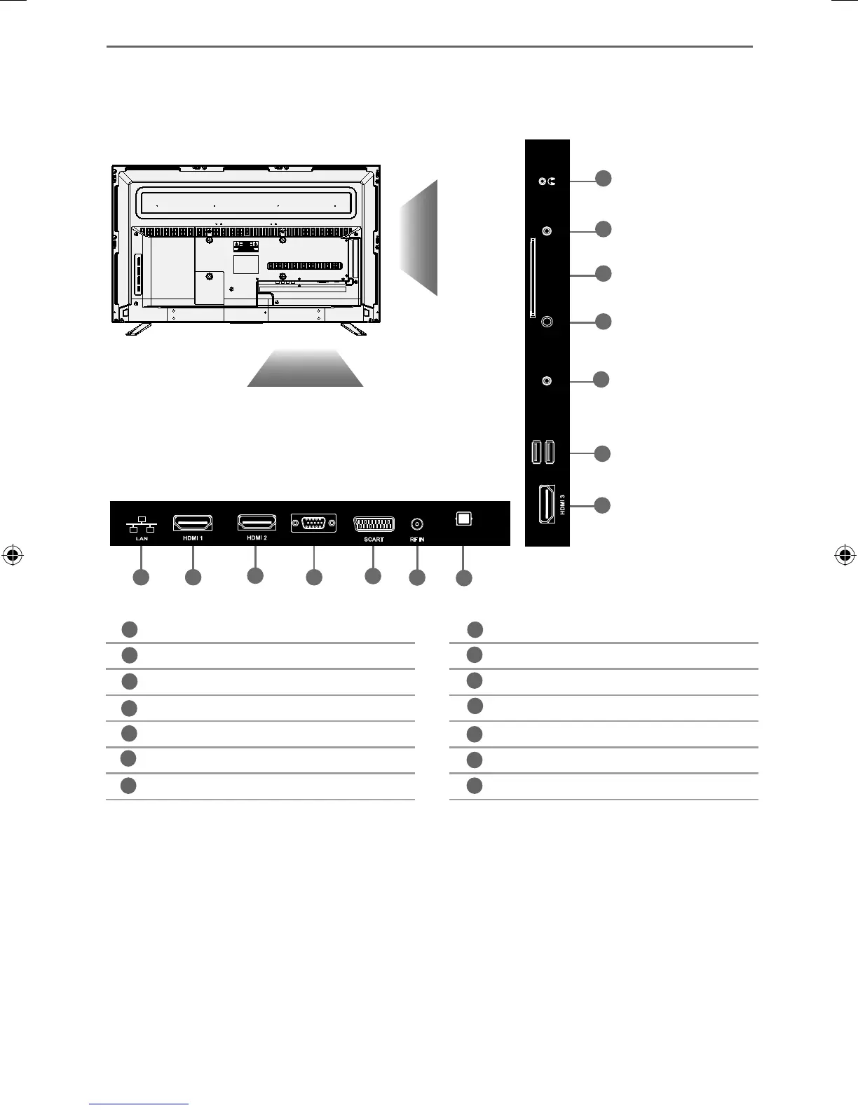 Page #13 background image