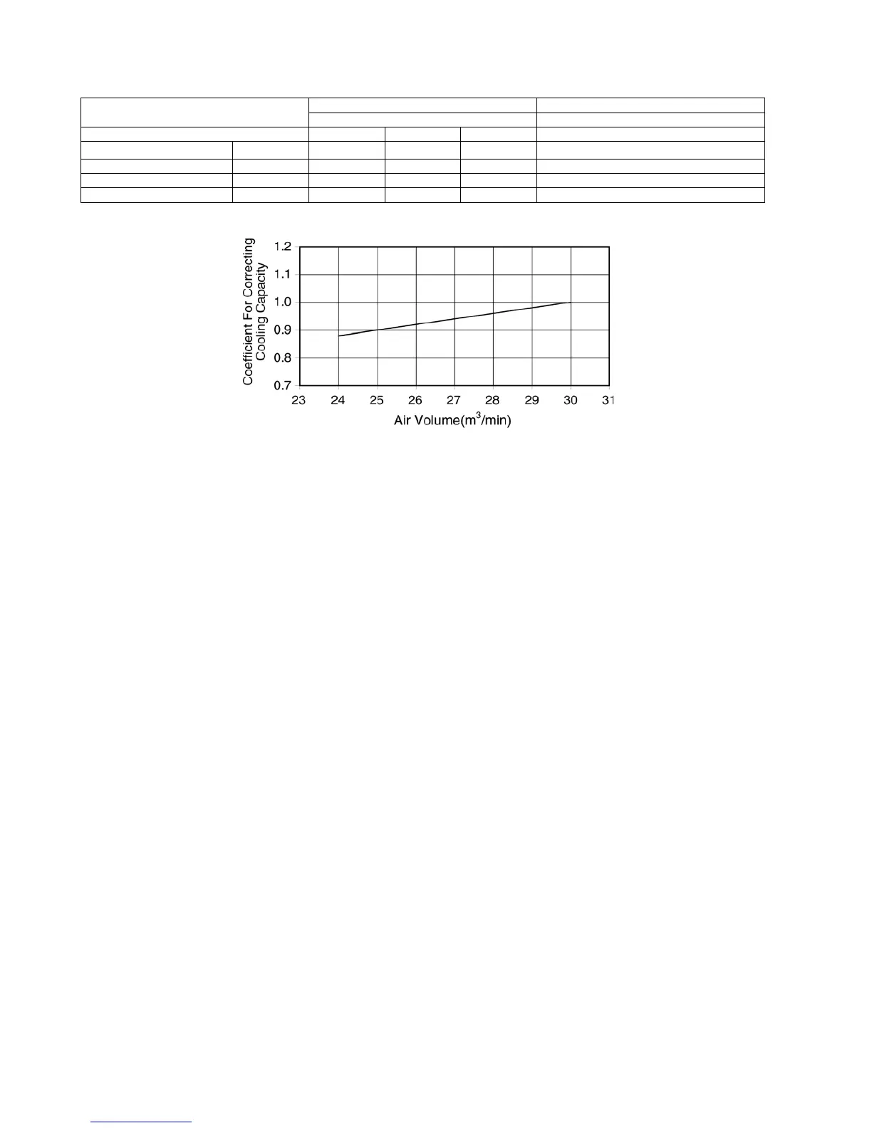 Page #124 background image