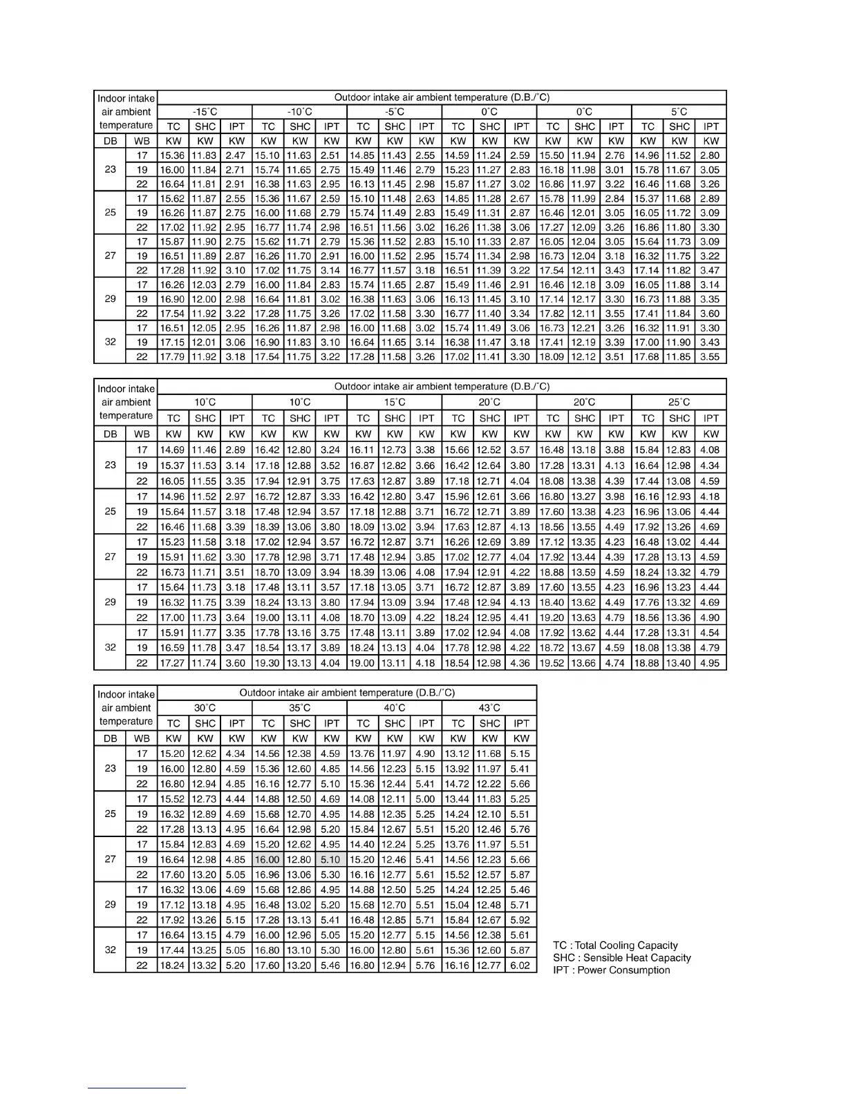 Page #22 background image