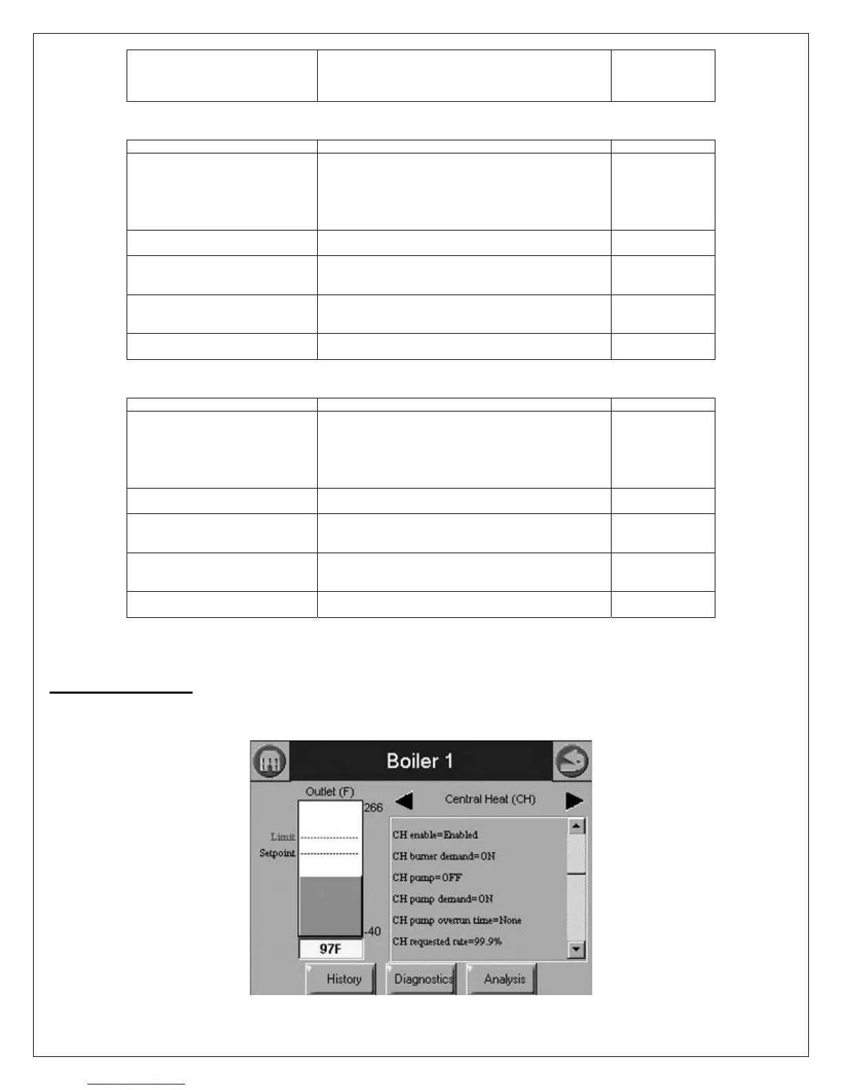Page #64 background image