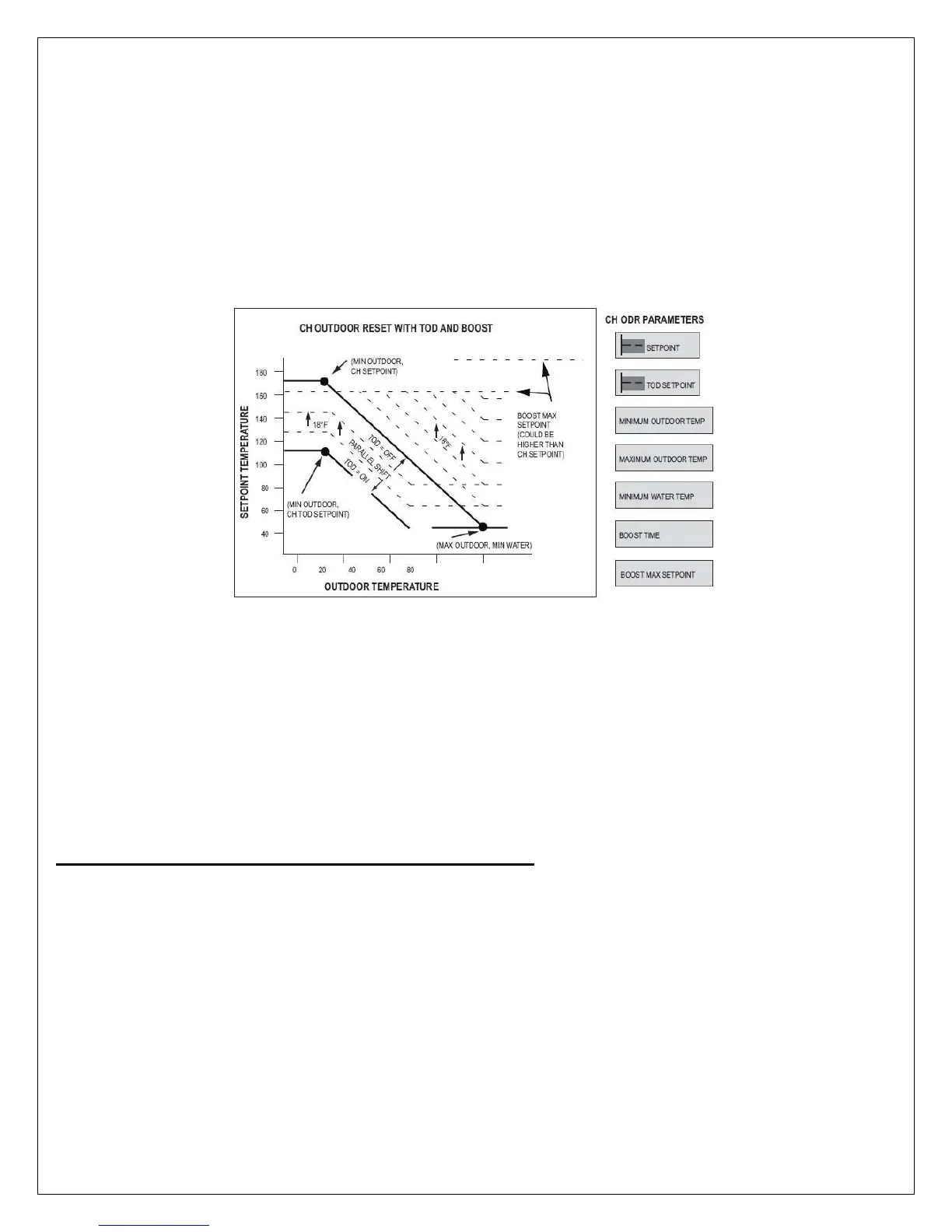 Page #72 background image