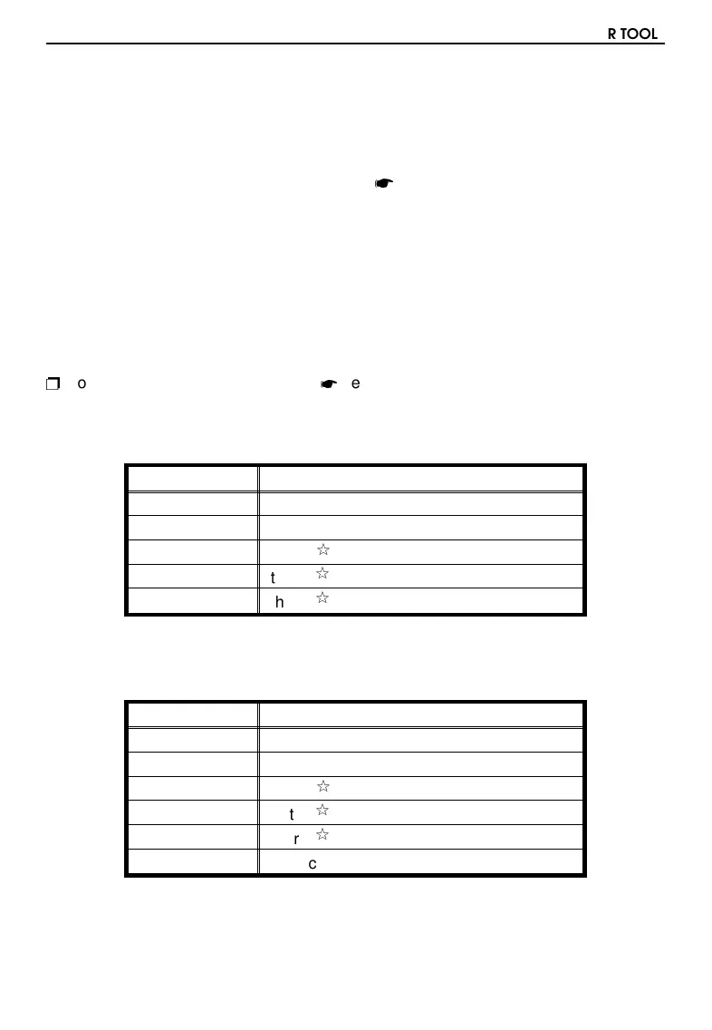 Page #123 background image