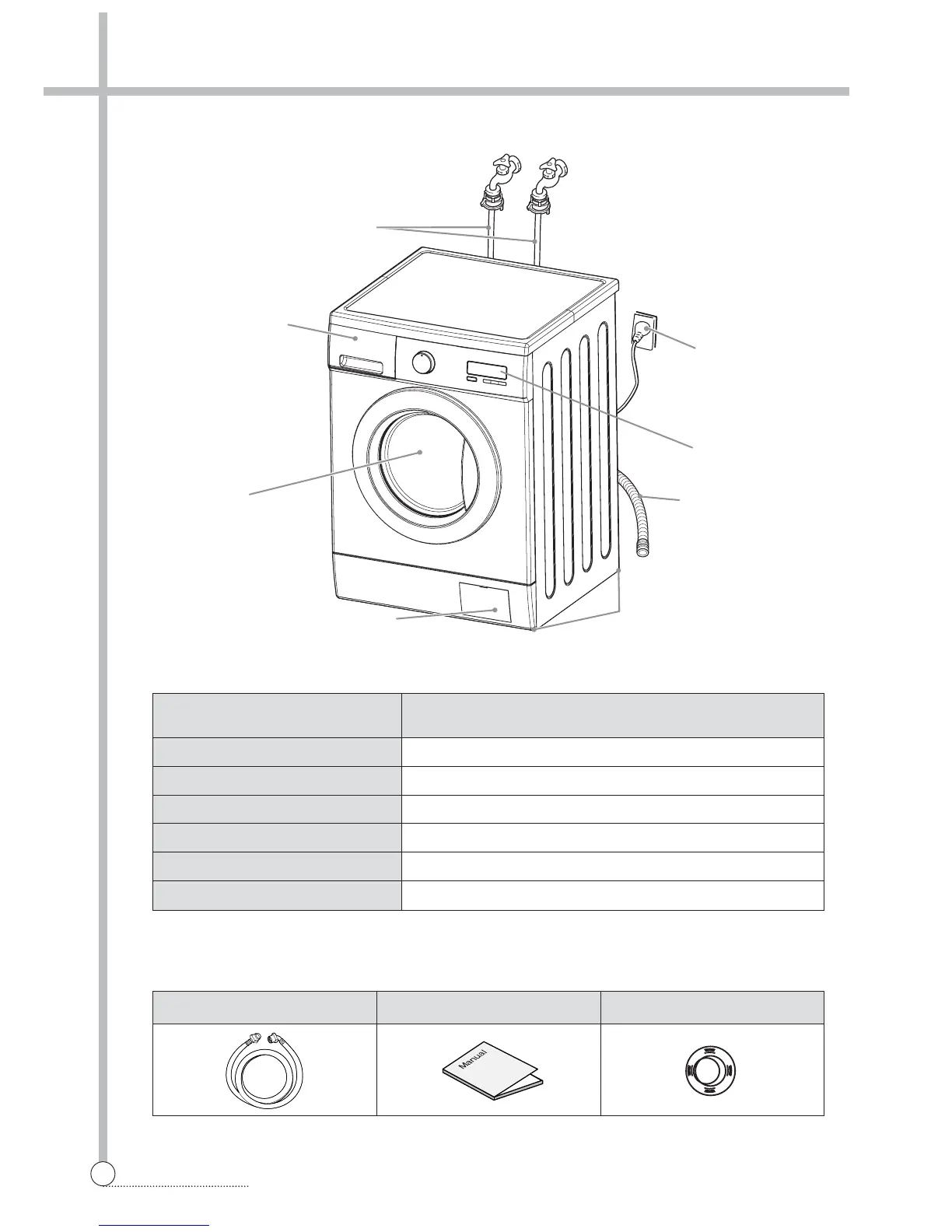 Page #3 background image