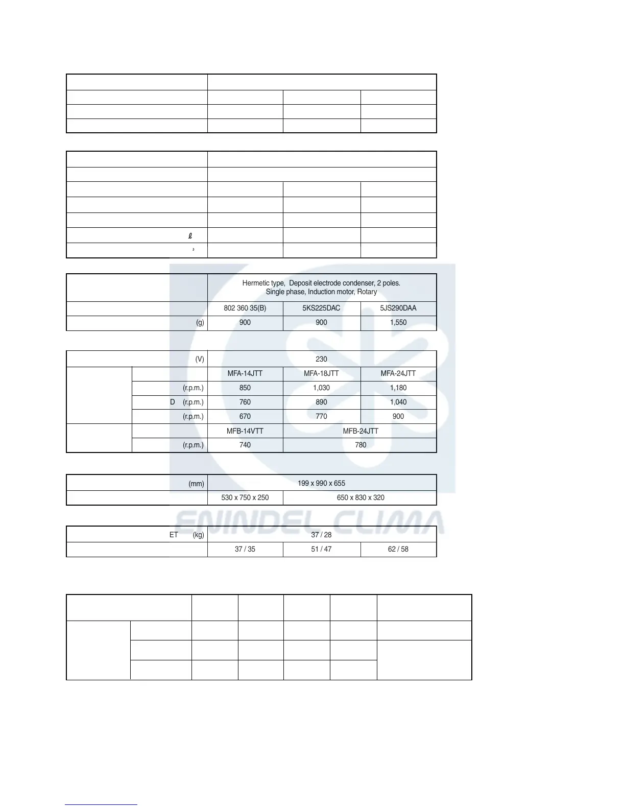 Page #2 background image