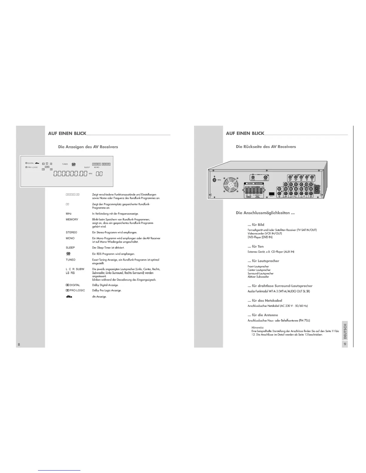 Page #6 background image