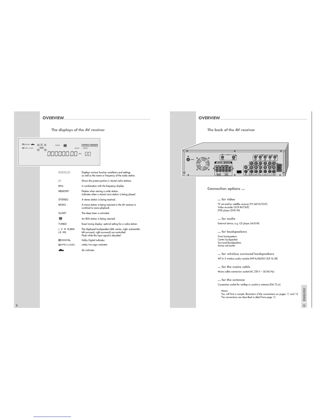 Page #9 background image
