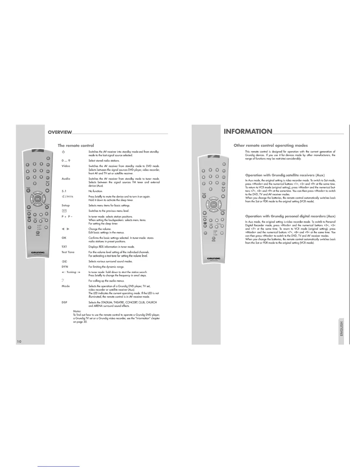 Page #10 background image