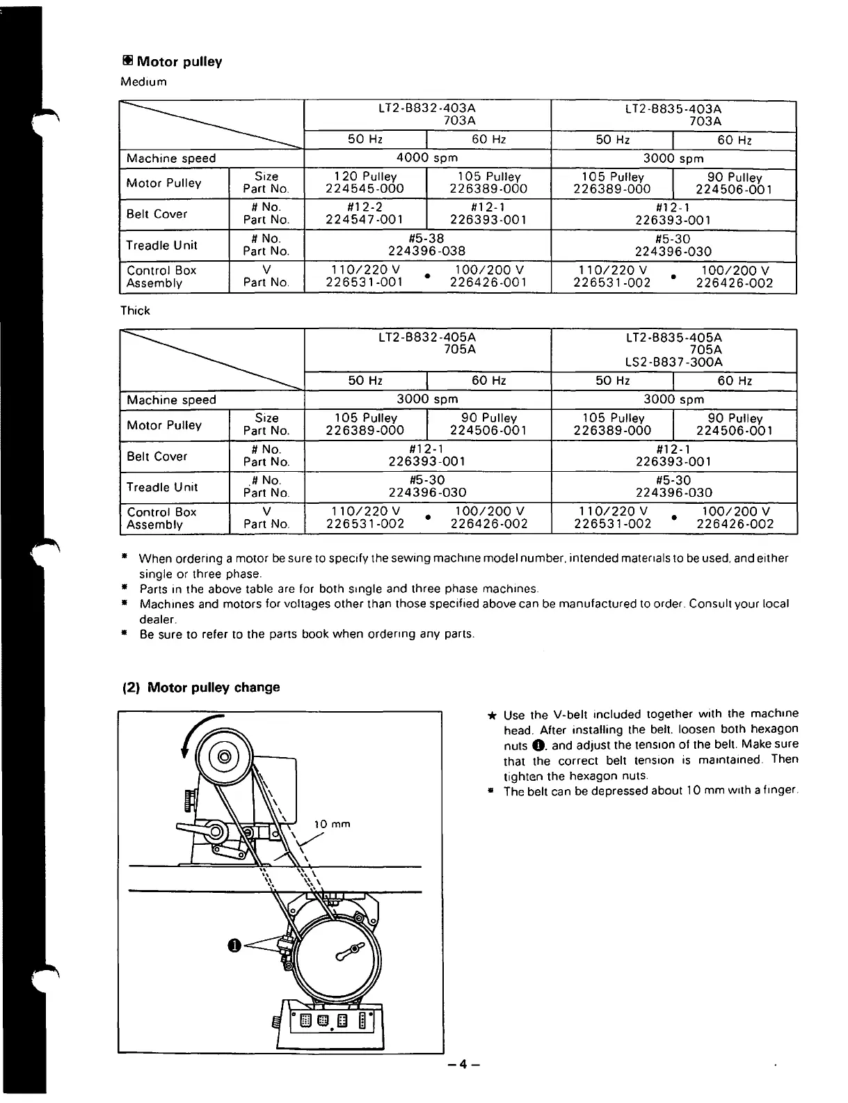 Page #7 background image