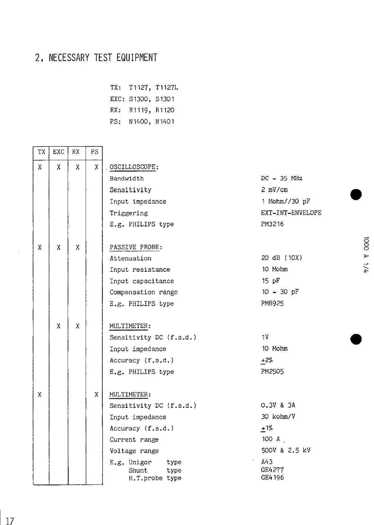 Page #19 background image