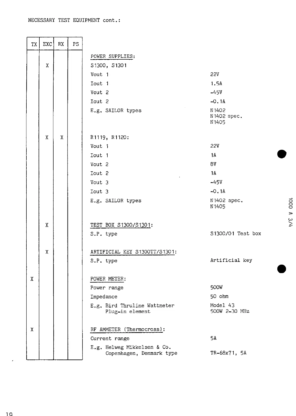Page #21 background image