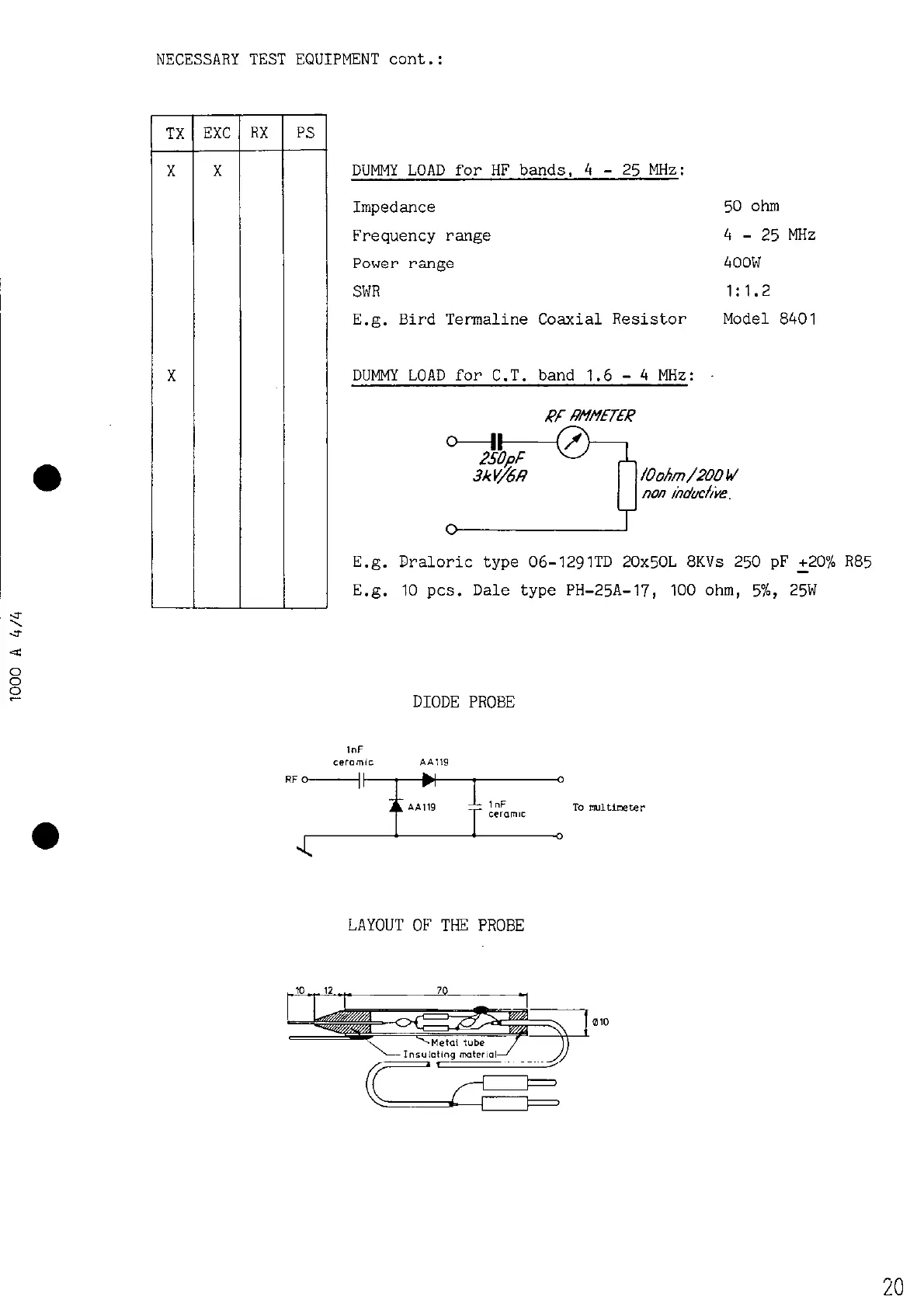 Page #22 background image