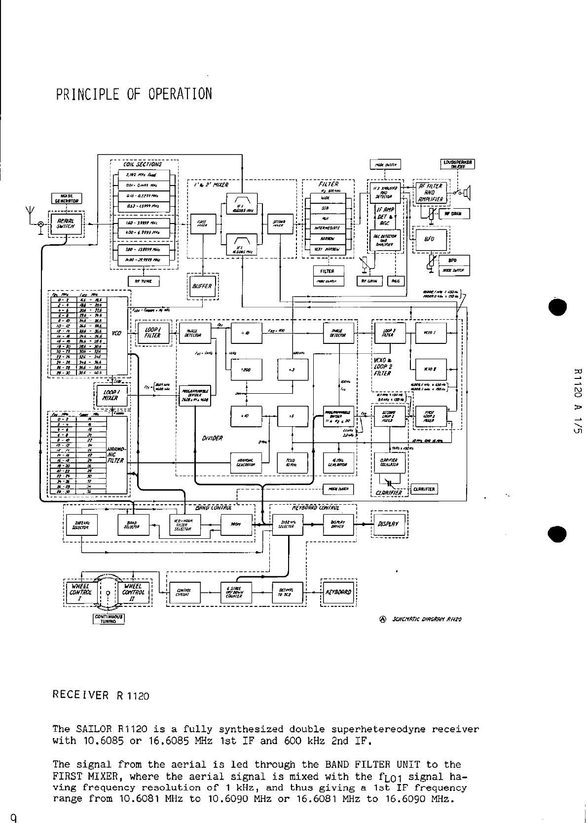 Page #11 background image